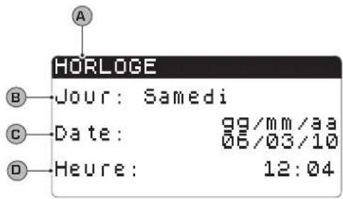 Aermec NXW - Paramètres MENU HORLOGE/TRANCHES - 1