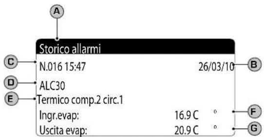 Aermec NXW - Storico ALLARMI - 2