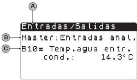 Aermec NXW - Parámetros MENÚ ENTRADAS / SALIDAS - 4