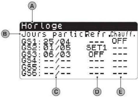 Aermec NXW - Paramètres MENU HORLOGE/TRANCHES - 6