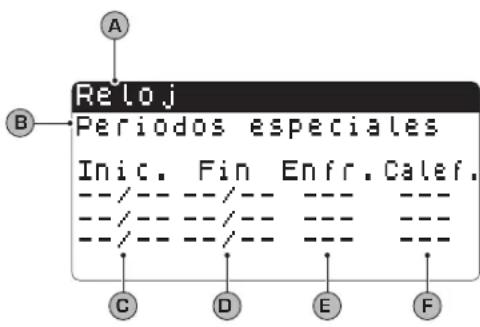 Aermec NXW - Parámetros del MENÚ RELOJ/FRANJAS - 5