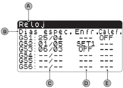 Aermec NXW - Parámetros del MENÚ RELOJ/FRANJAS - 8