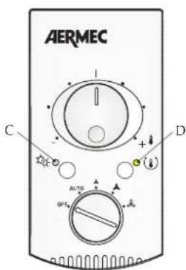 Aermec PXA E - HEIZBETRIEB FROST PROTECTIONKÜHLBETRIEB - 2