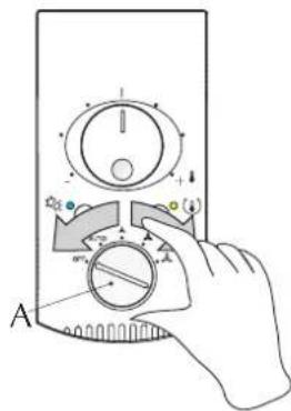Aermec PXA E - Commandes - 2