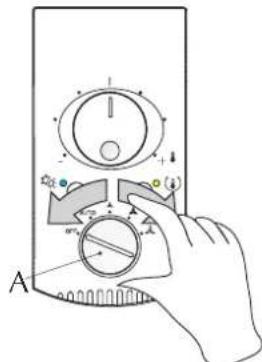 Aermec PXA E - Selector de Velocidad (A) - 1