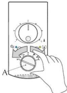 Aermec PXA E - Speed selector (A) - 1