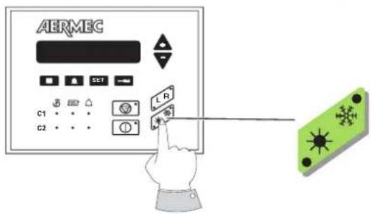 Aermec GR3 - ALLUMAGE : - 1