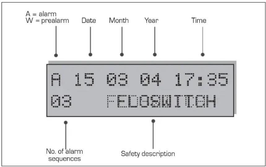 Aermec GR3 - A10.1. larm history page format with PGS accessory - 1