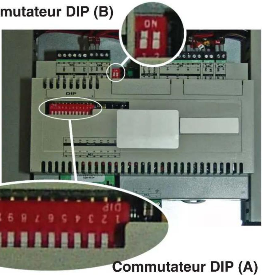 Aermec Moducontrol - Tableau de configuration des COMMUTATEURS DIP - 1
