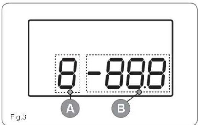 Aermec Moducontrol - • ALARM log (key (E) Fig.1) - 2