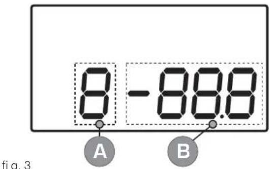 Aermec Moducontrol - - Histórico de alarmas(tecla (E) Fig.1) - 2