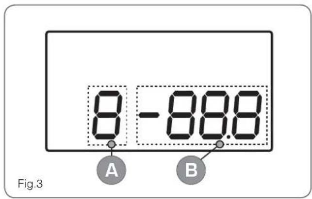Aermec Moducontrol - • ALARM-Übersicht (Taste (E) Abb.1) - 2