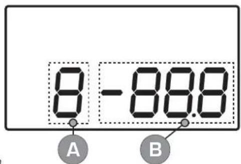 Aermec Moducontrol - • Historiques des ALARMES (touche (E) Fig. 1) - 2