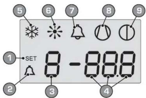 Aermec Moducontrol - - Histórico de alarmas(tecla (E) Fig.1) - 3