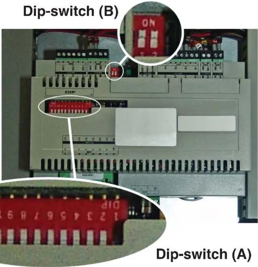 Aermec Moducontrol - Table of DIP-SWITCH configuration - 1