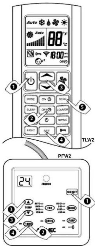 Aermec FCW 412V - TIMER LÖSCHEN - 2