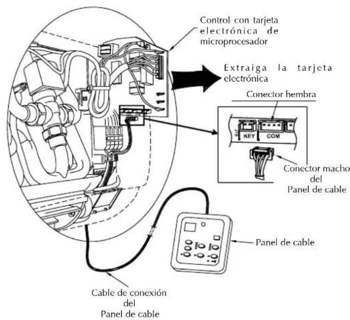 Aermec FCW 412V - - INSTALLACION DEL PANEL DE CABLE PFW2 (ACCESORIO) - 3