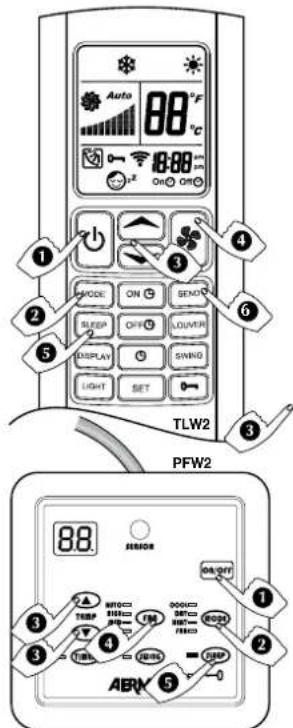 Aermec FCW 412V - PROGRAMMA DI BENESSERE NOTTURNO (SLEEP) - 1