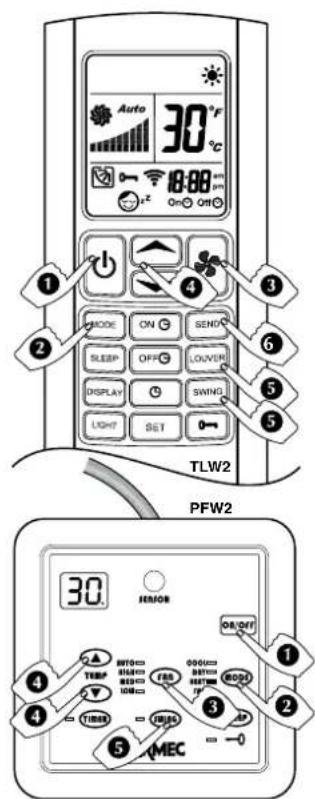 Aermec FCW 412V - 6) pRESIONLA TECLA"SEND"TLw2 - 2