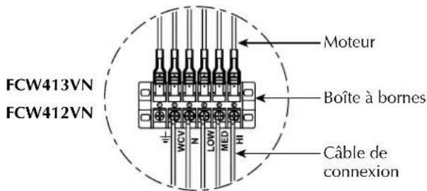 Aermec FCW 412V - H5VV-F. - 2