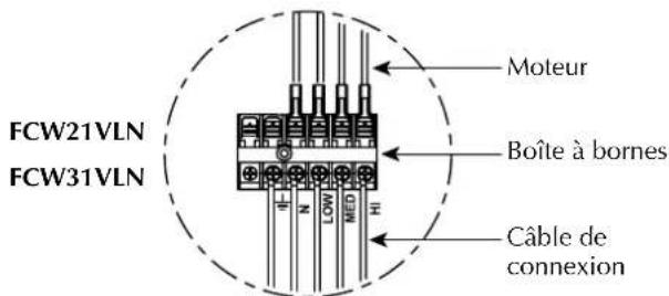 Aermec FCW 412V - H5VV-F. - 5
