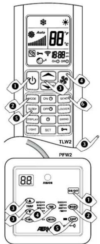Aermec FCW 412V - NIGHT COMFORT FUNCTION (SLEEP) - 1