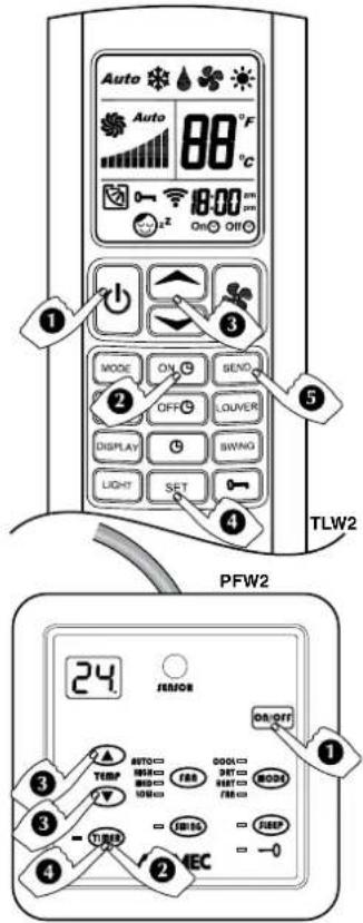 Aermec FCW 412V - CANCELE EL TIMER - 1
