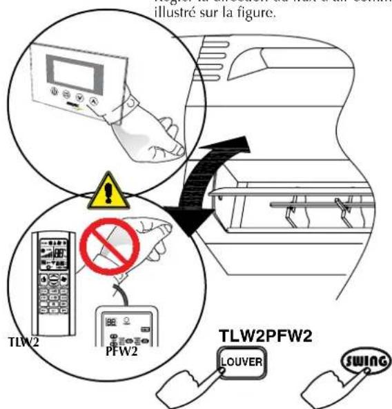 Aermec FCW 412V - IMPORTANT: - 2