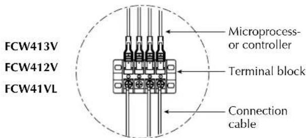 Aermec FCW 412V - The unit's pipes indicate the direction of the water flow - 9