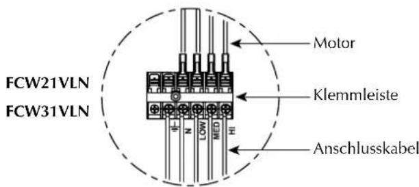 Aermec FCW 412V - INSTALLATION - 12