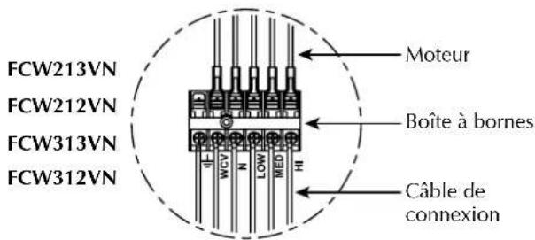 Aermec FCW 412V - H5VV-F. - 1