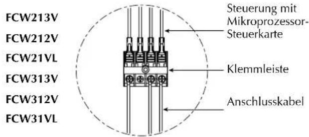 Aermec FCW 412V - INSTALLATION - 9