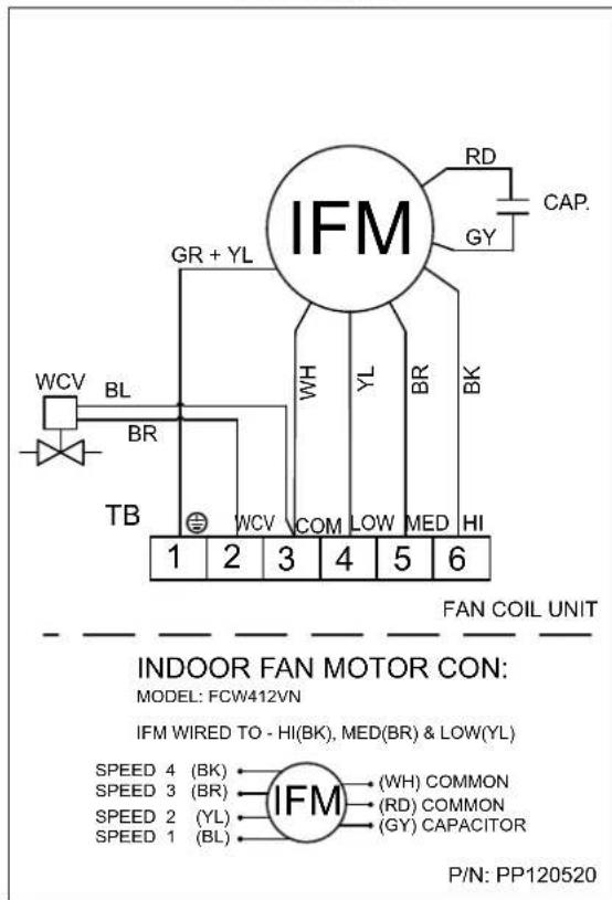 Aermec FCW 412V - Estimado cliente: - 4