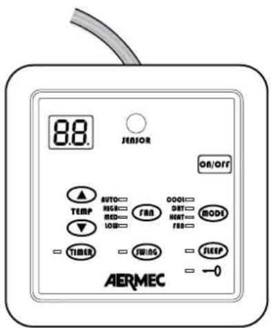 Aermec FCW 412V - - INSTALLATION PANNEAU CABLE PFW2 (ACCESSIONE) - 1