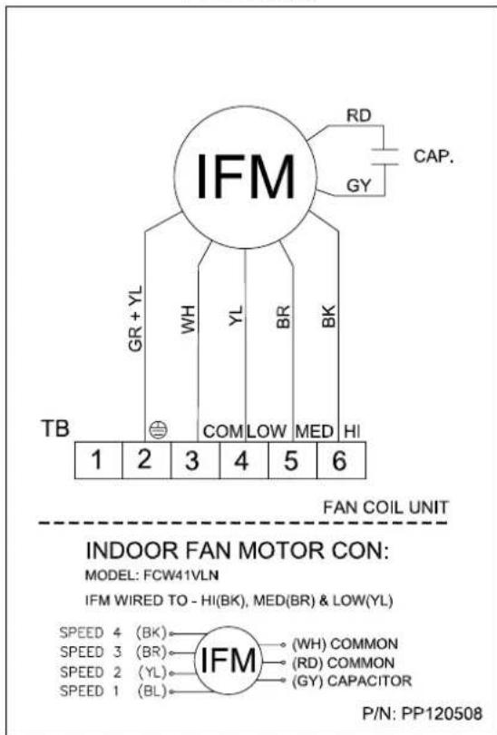 Aermec FCW 412V - Estimado cliente: - 12
