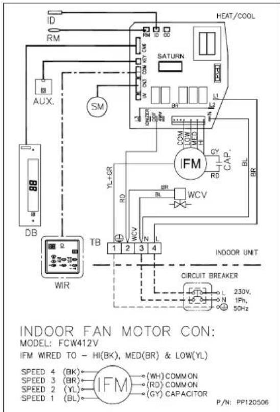 Aermec FCW 412V - Estimado cliente: - 2