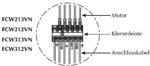 Aermec FCW 412V - INSTALLATION - 8