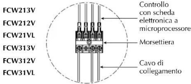 Aermec FCW 31VL - Collegamenti elettrici - 3
