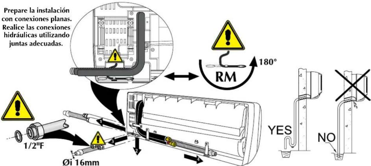 Aermec FCW 31VL - INSTALACION - 3