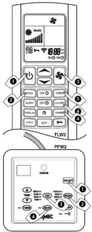 Aermec FCW 31VL - pPROGRAMM vENTILATION (fAN) - 1
