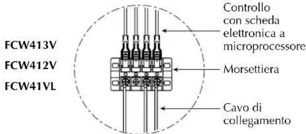 Aermec FCW 31VL - Collegamenti elettrici - 5