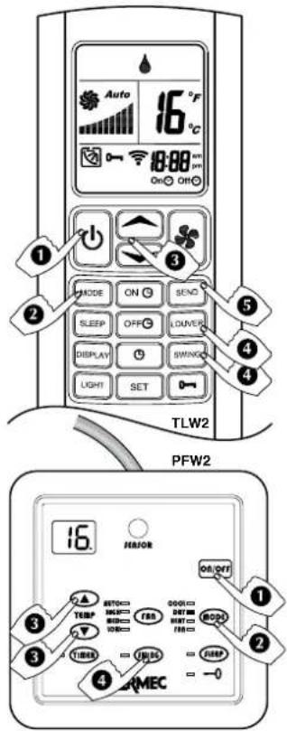 Aermec FCW 31VL - PROGRAMMA DEUMIDIFICAZIONE (DRY) - 1