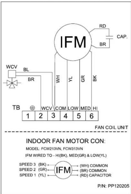 Aermec FCW 31VL - Estimado cliente: - 7
