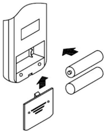 Aermec FCW 31VL - USE OF THE REMOTE CONTROL - 1
