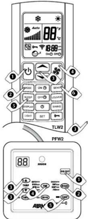 Aermec FCW 31VL - PROGRAMMA DI BENESSERE NOTTURNO (SLEEP) - 1