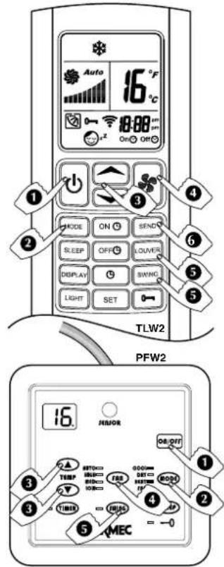Aermec FCW 31VL - 6) pRESS THE SEND kEy (TLw2) - 1