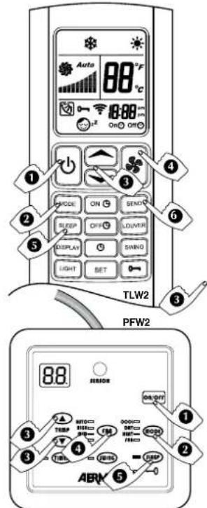 Aermec FCW 31VL - PROGRAMA DE BIENESTAR NOCTURNO (SLEEP) - 3