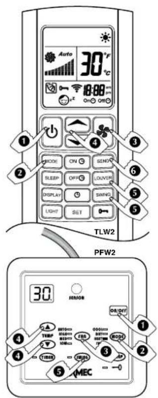 Aermec FCW 31VL - 6) pRESIONLA TECLA"SEND"TLw2 - 2