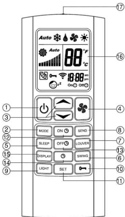 Aermec FCW 31VL - IMPORTANT - 1