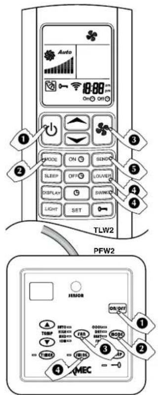 Aermec FCW 31VL - OpERATING IN JUST VENTILATION MODE - 1